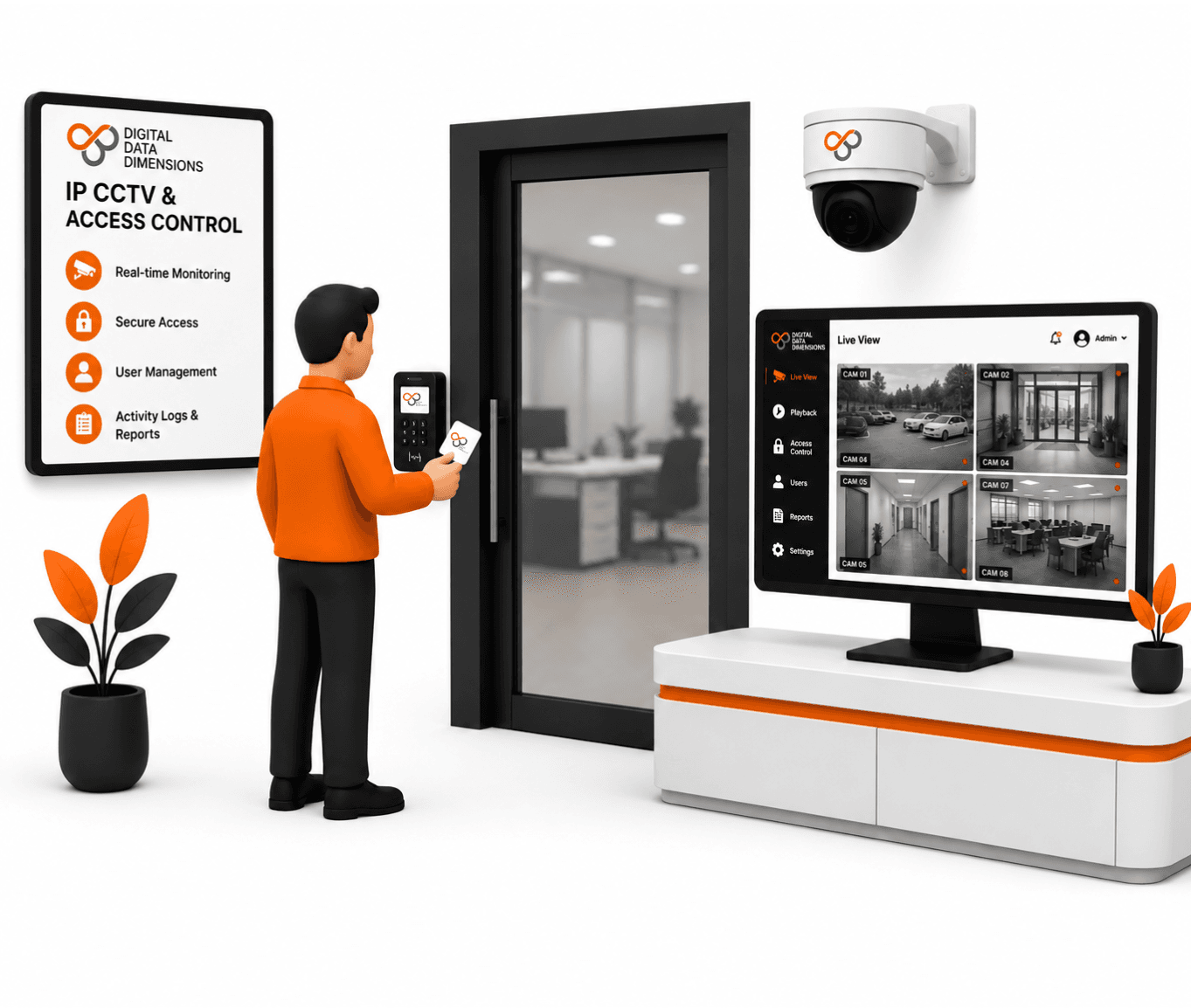 access control IP CCTV Bahrain biometric doors