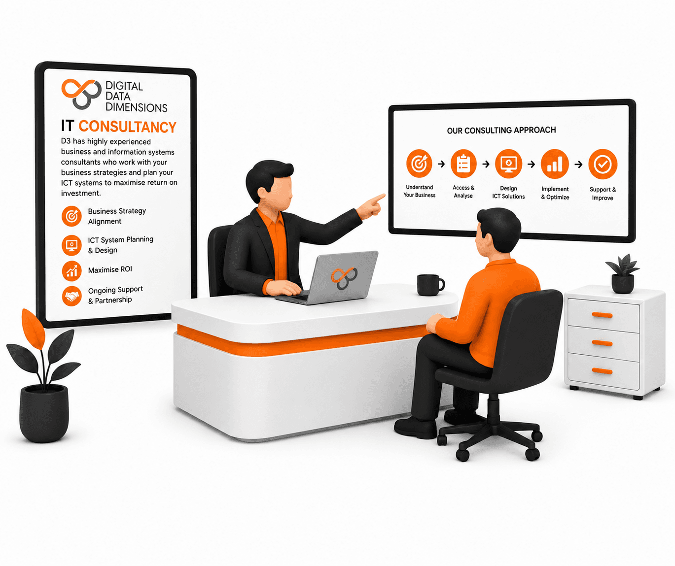D3 IT consultancy services